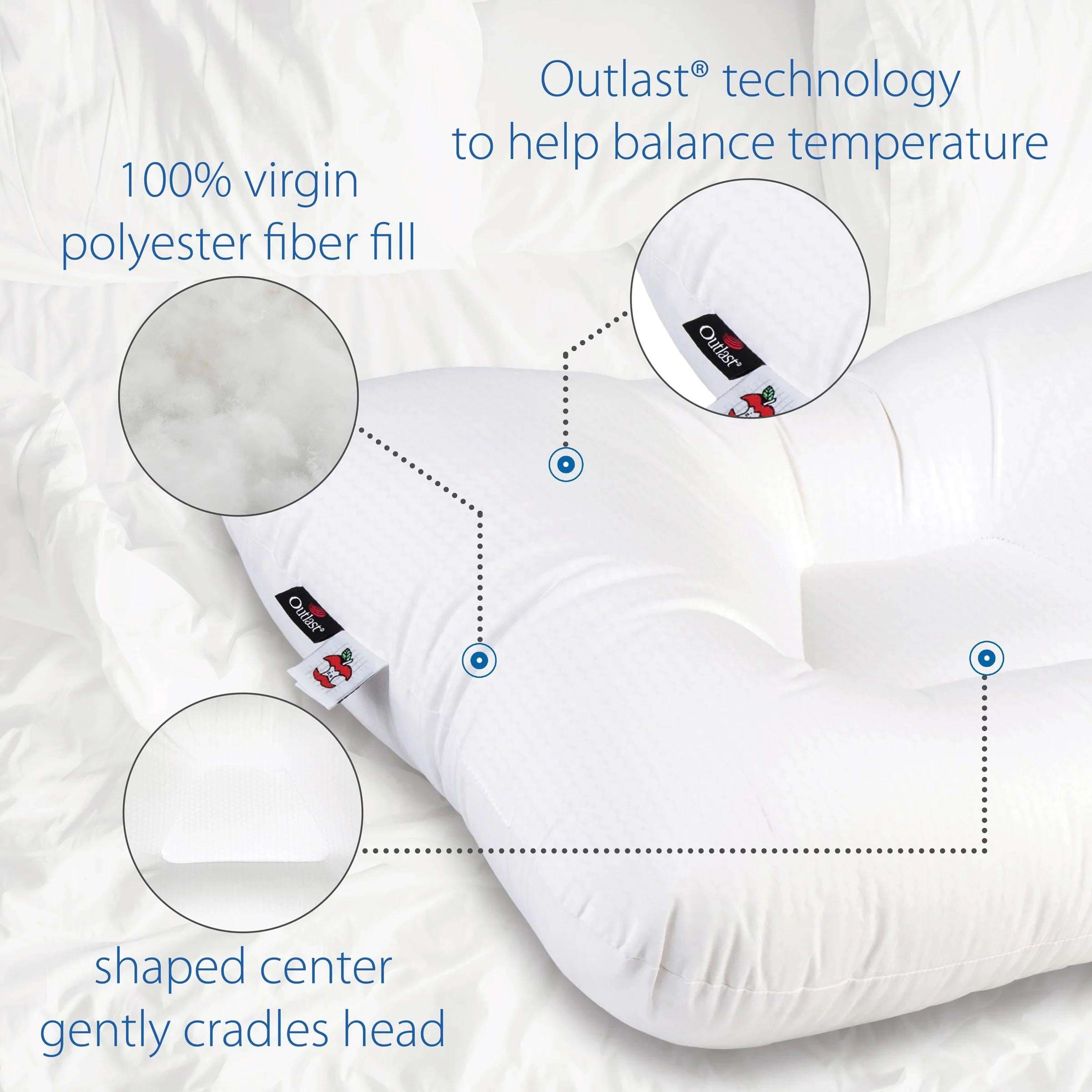 Core Mid-Core Comfort Zone Pillow, Standard - Image 3