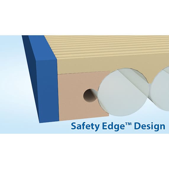 Span America PressureGuard Protocol Mattress - Image 4