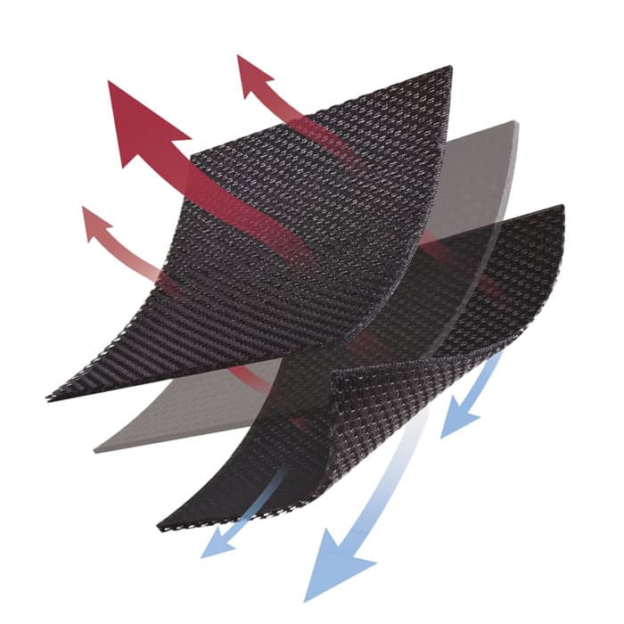 AEL Airlogic Wheelchair Calf Panel - Image 2