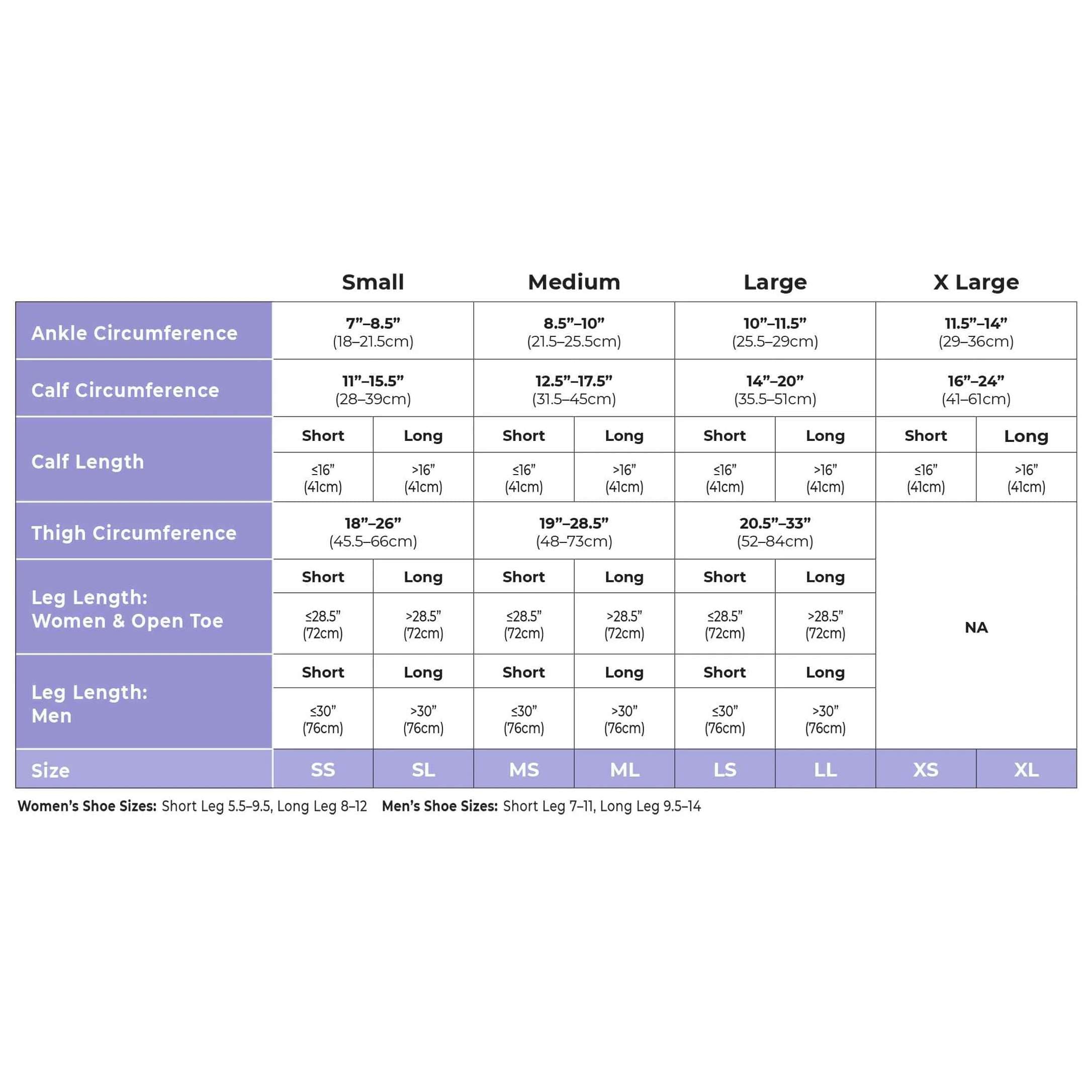Sigvaris Essential Cotton Thigh-High with Grip-Top Compression Stockings Crispa, 20-30 mmHg - Image 3