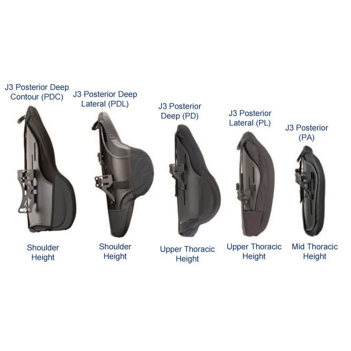 Jay J3 Posterior Deep Contour Wheelchair Back - Image 9