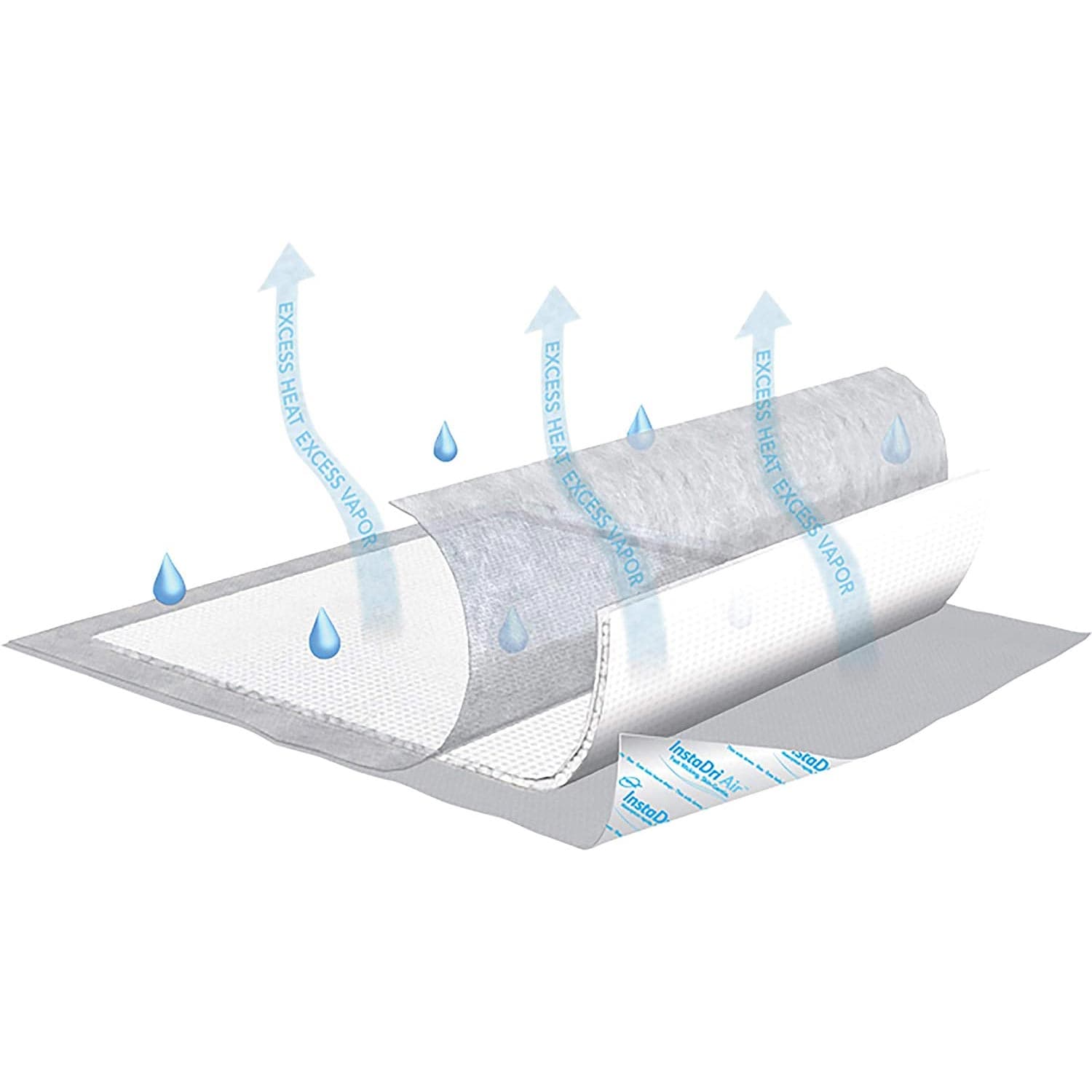 TENA InstaDri Air Moderate Absorbent Underpad, 30 x 36 Inch - Case of 40 - Image 1