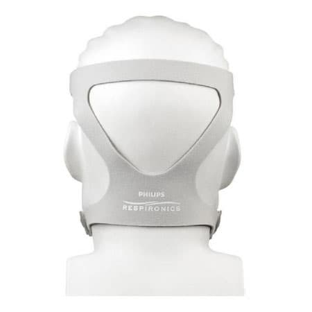 Amara Full Face CPAP Mask Replacement Headgear - Image 1