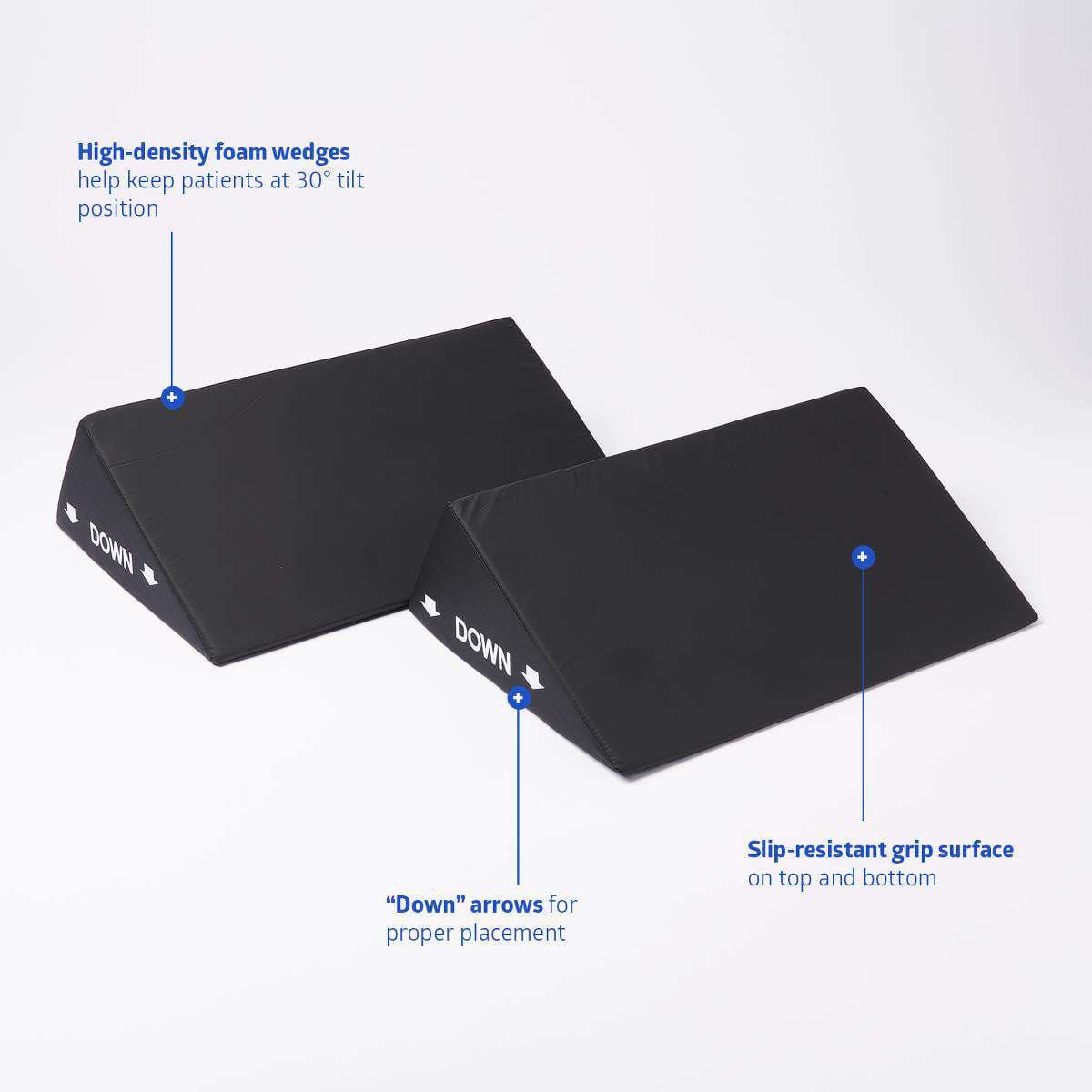 Medline ComfortGlide Foam Wedges - Image 2