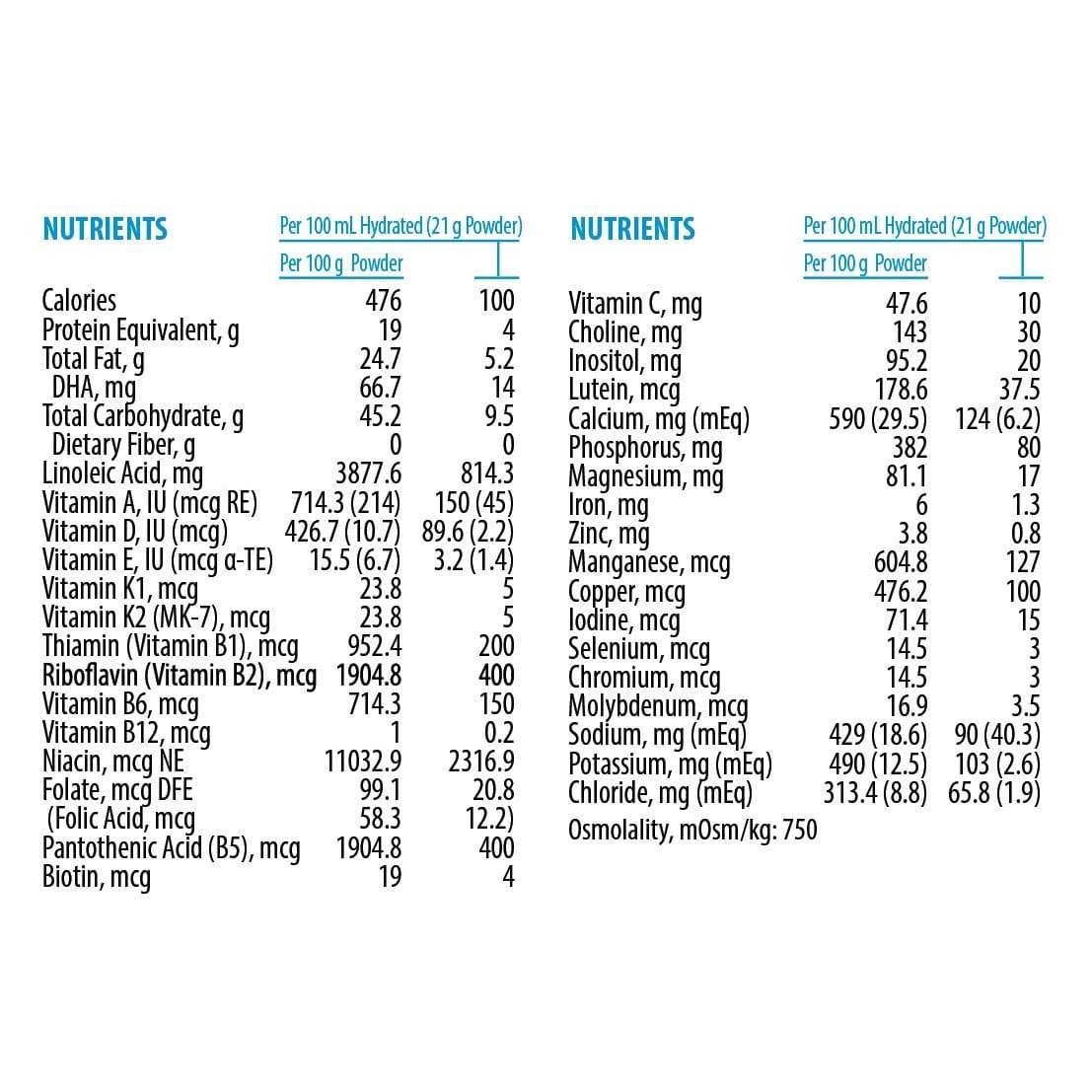 Essential Care Jr. Amino Acid Based Pediatric Oral Supplememt - Image 5