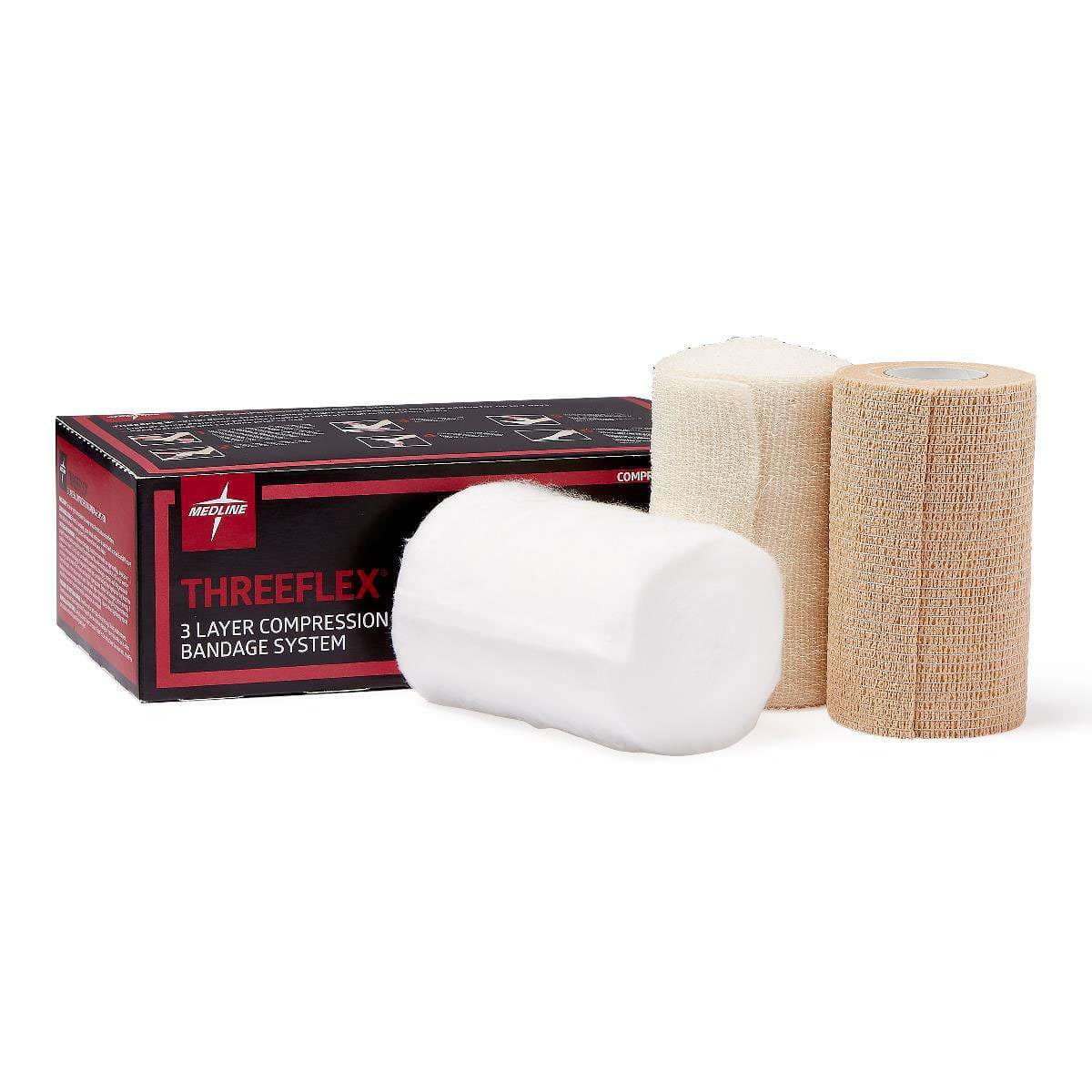 Threeflex 3-layer Compression System - Case of 8 - Image 1