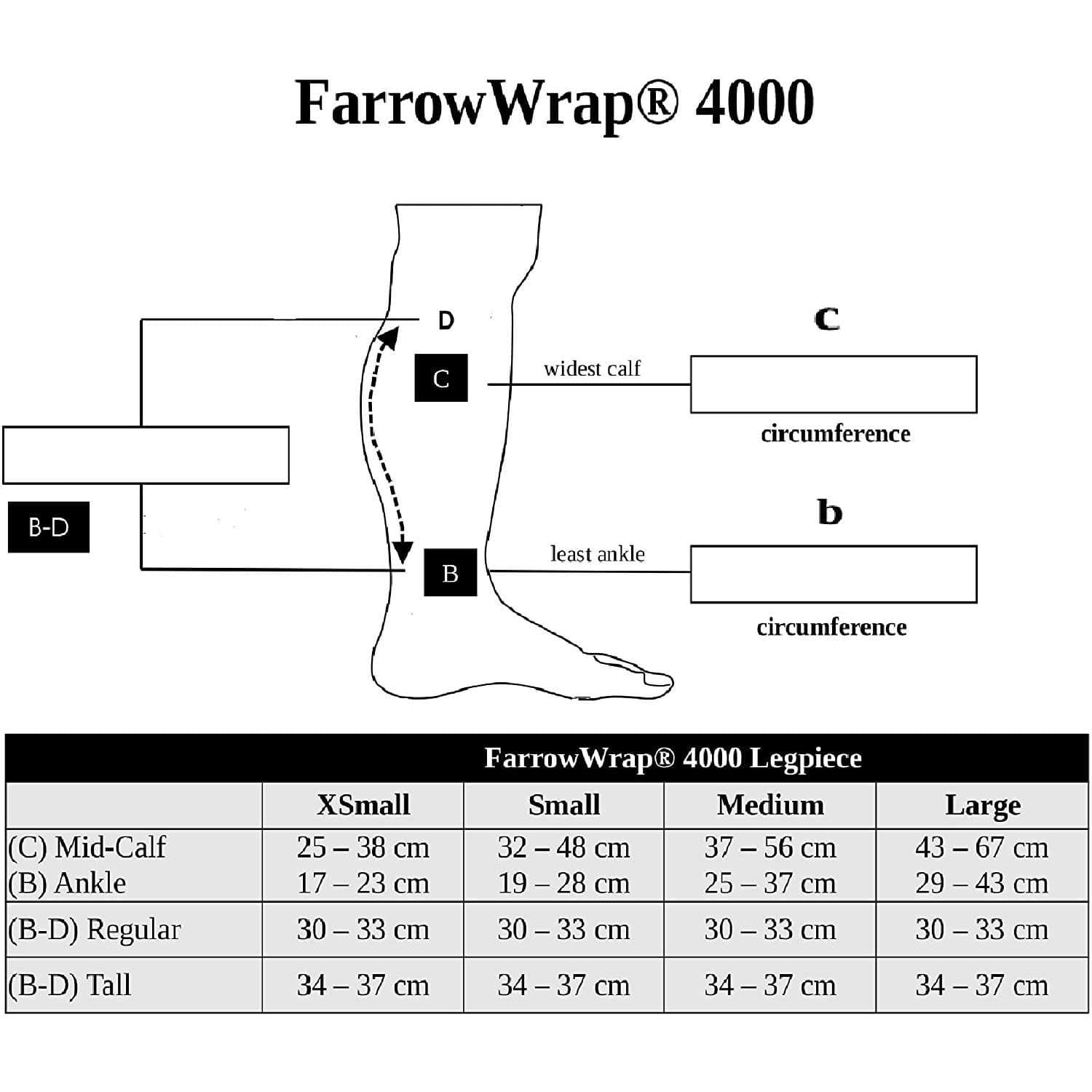 Jobst FarrowWrap 4000 Legpiece Compression Leg Wrap - Image 3