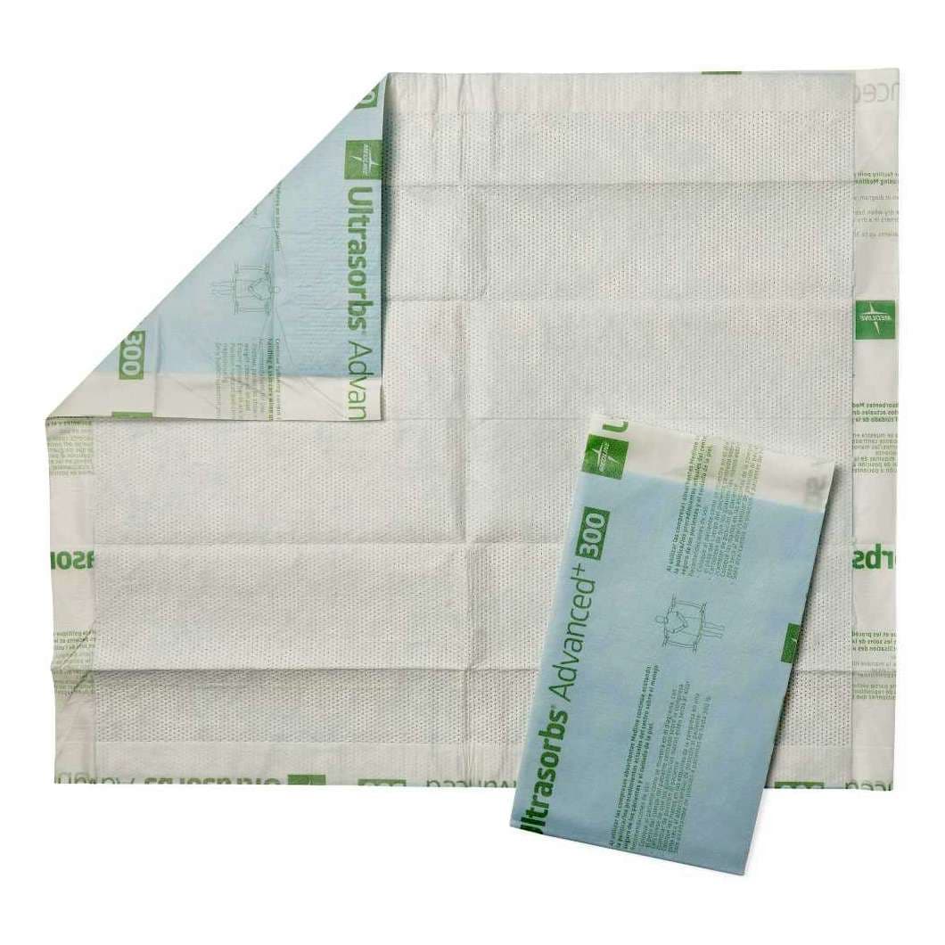 Medline Ultrasorbs Premium Underpads, 30 x 36 Inch - Bag of 5 - Image 1