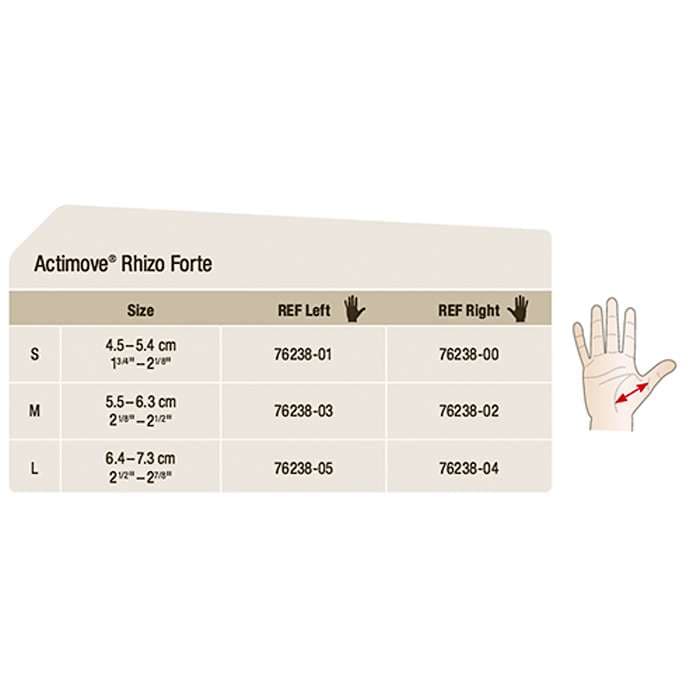 Actimove Rhizo Forte Thumb Brace - Image 5
