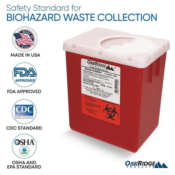 Oakridge Sharps Container, 2.2 Quart - Case of 60 - Image 3