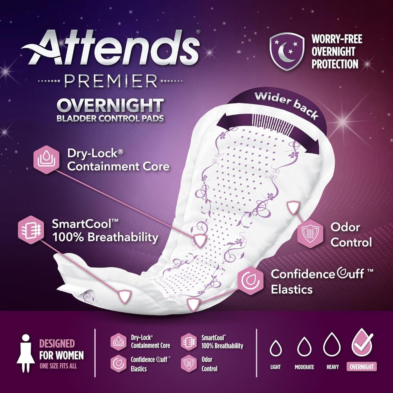 Attends Premier Overnight Female Bladder Control Pads - Image 5