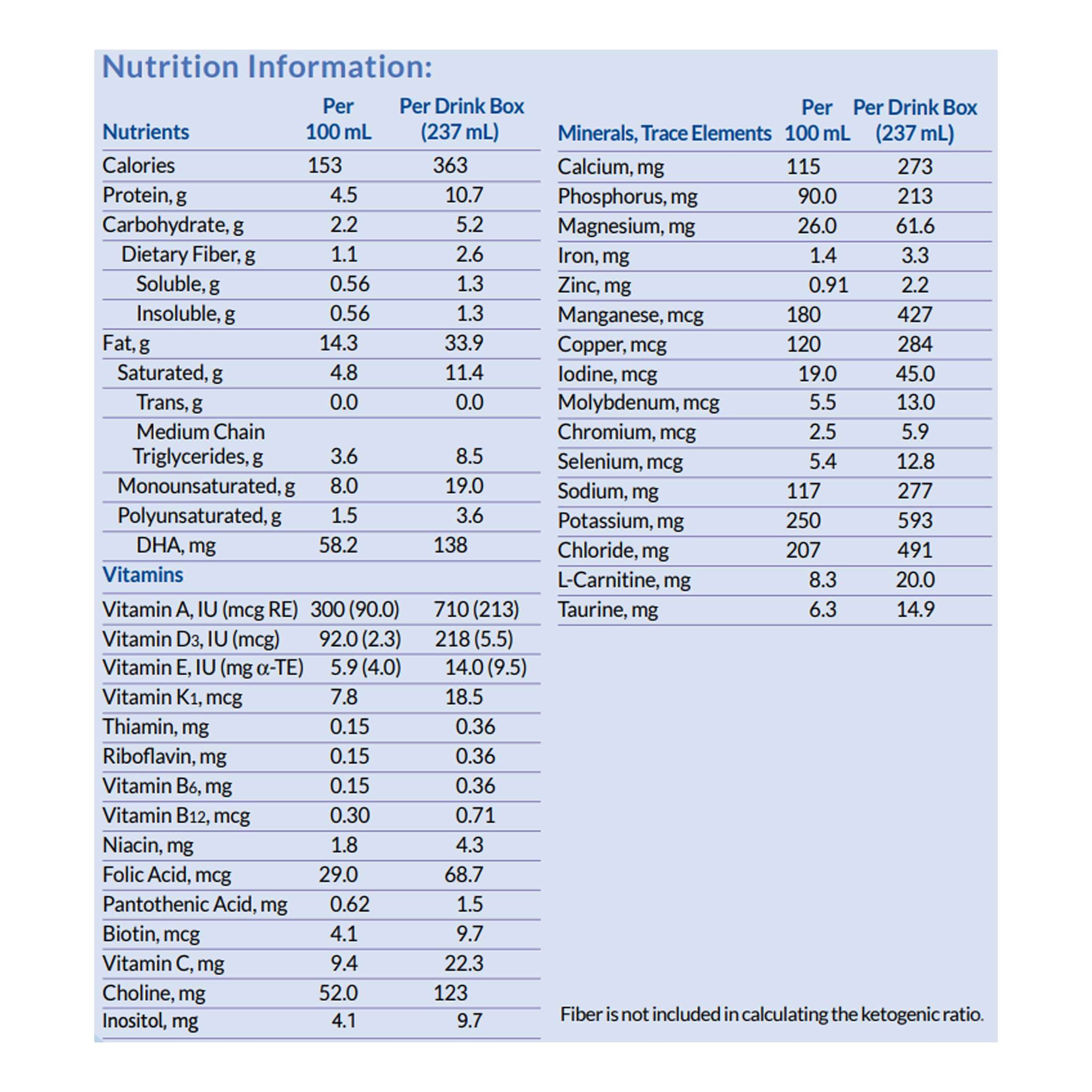 KetoCal 2.5:1 Oral Supplement Tube Feeding Formula - Image 3