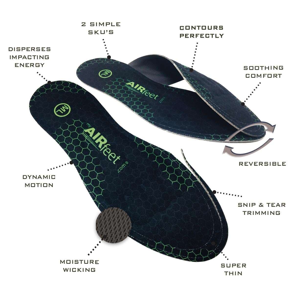 Airfeet Relief O2 Insole - Image 4