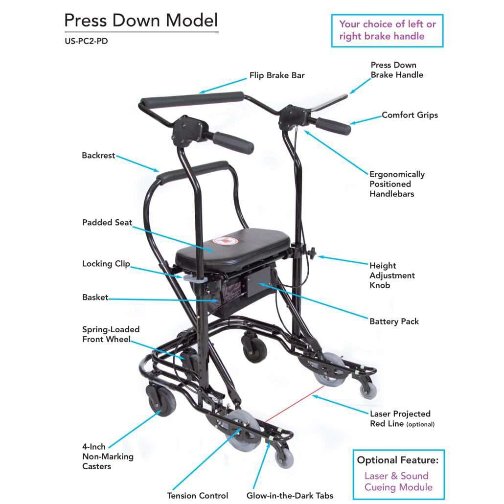 U-Step Neuro Press Down walking stabilizer - Image 4