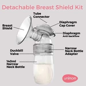 Unimom Double Breast Shield Kit for Minuet and Opera Breast Pumps - Image 5