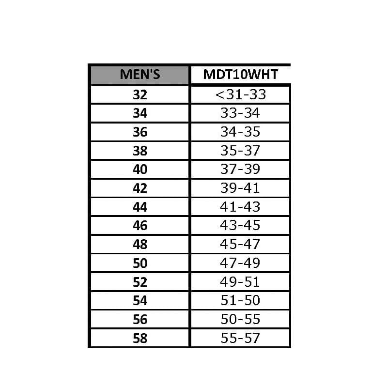 Medline Poplin 80% Polyester and 20% Cotton Consultation Lab Coat - Image 2