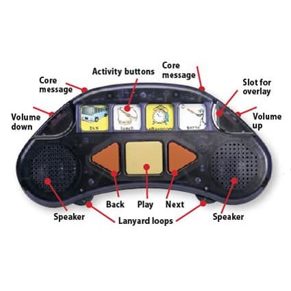 StepPad AAC Device by Attainment Company - Image 2