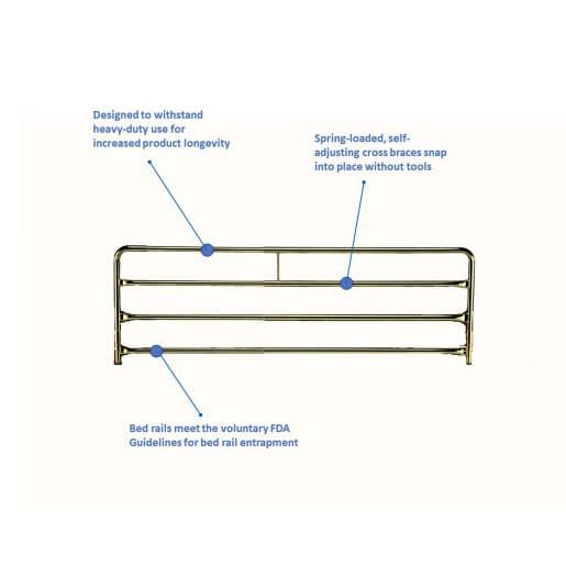 Invacare Reduced Gap Full-Length Bed Rail - Pair - Image 2