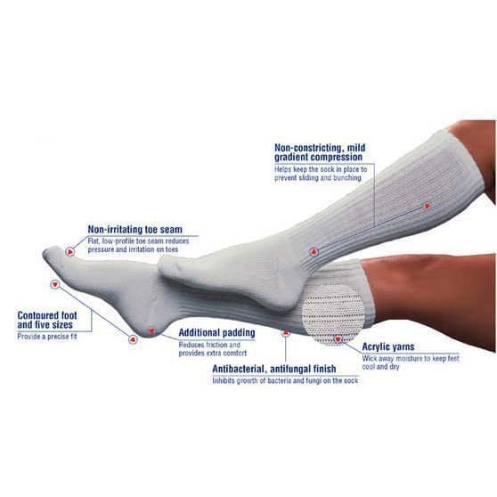 Jobst Sensifoot Diabetic Compression Socks - Image 3