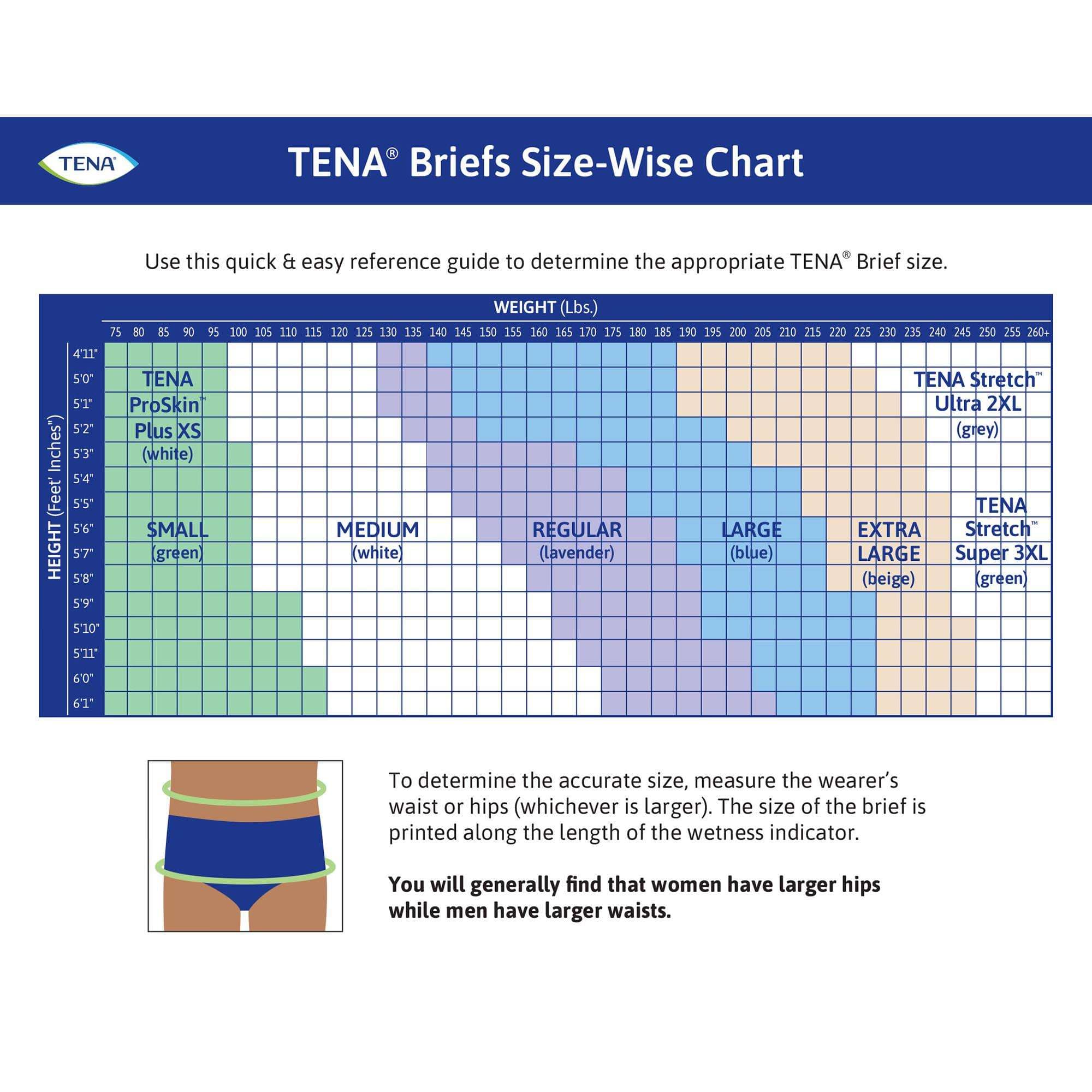 TENA ProSkin Plus Extra Small Incontinence Briefs - Image 4