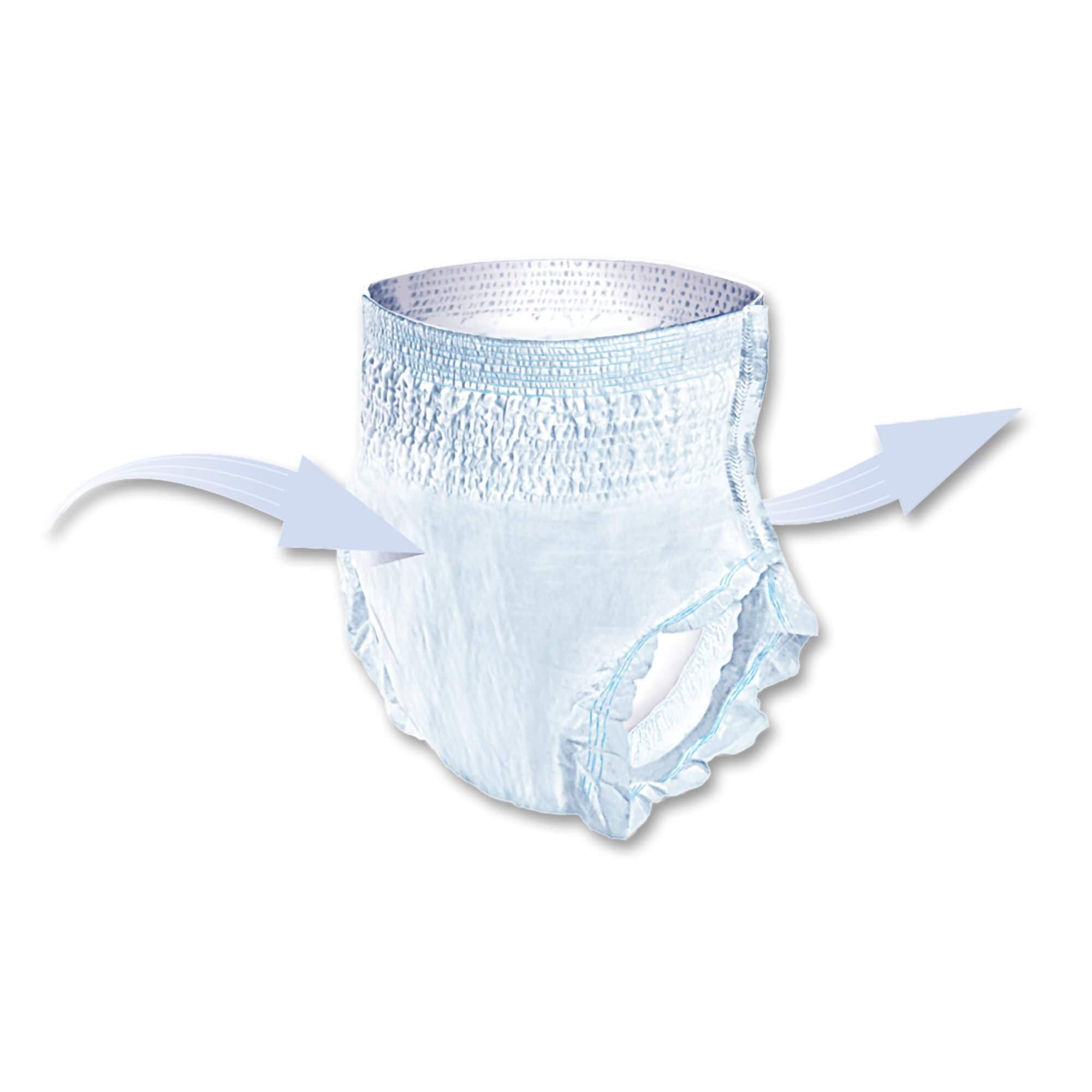 Seni Active Super Plus Pull On Underwear - Image 5