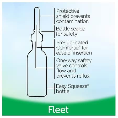 Fleet Laxative Saline Enema - Package of 2 - Image 3