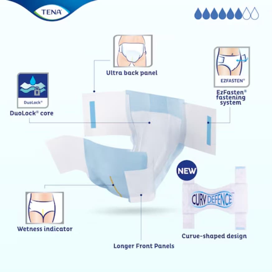 TENA Complete +Care Ultra Brief with CurvDefense - Image 4