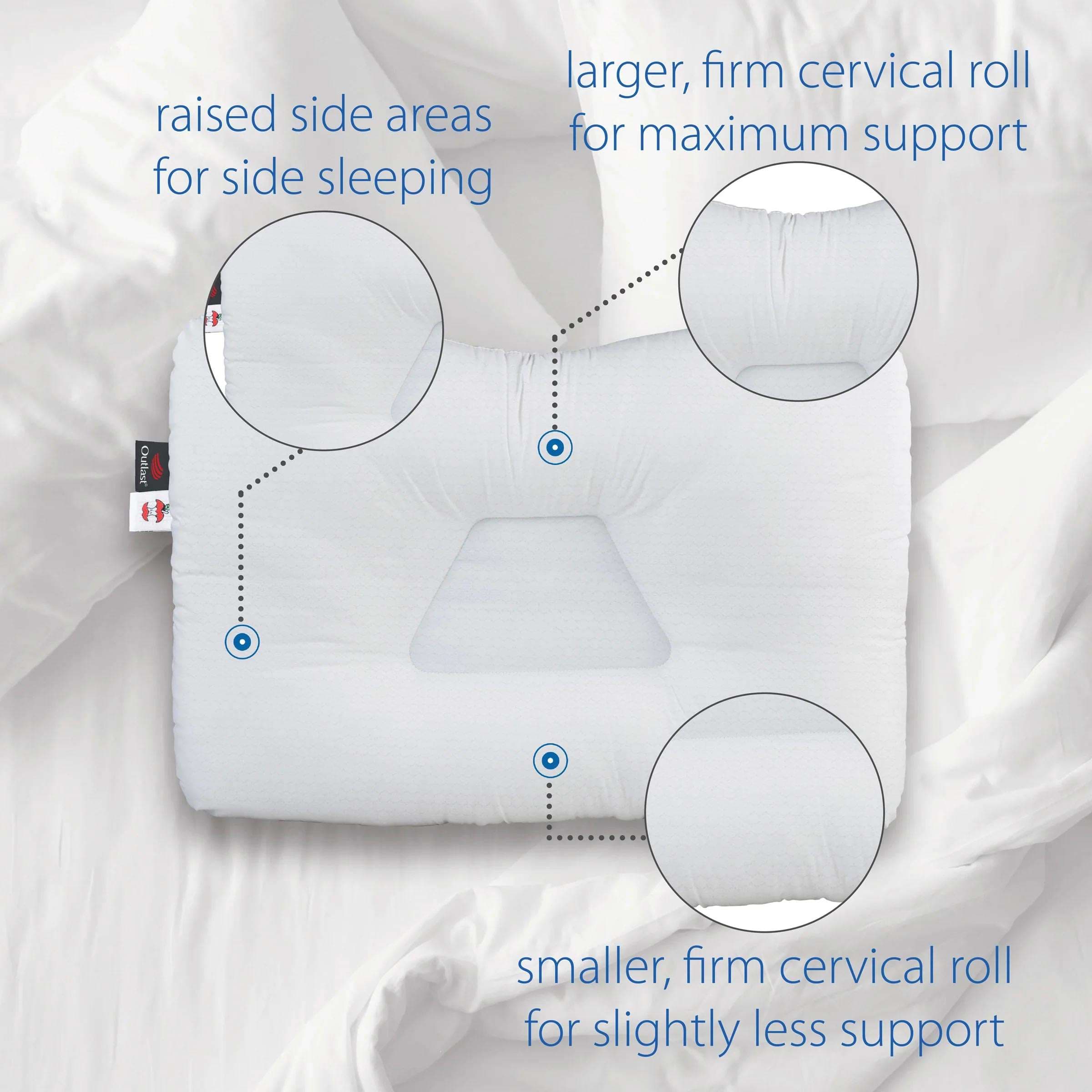 Core Mid-Core Comfort Zone Pillow, Standard - Image 2