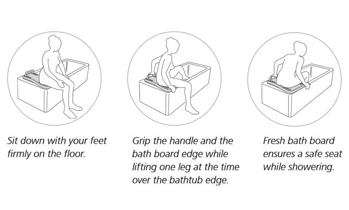 Etac Fresh bath board - Image 5