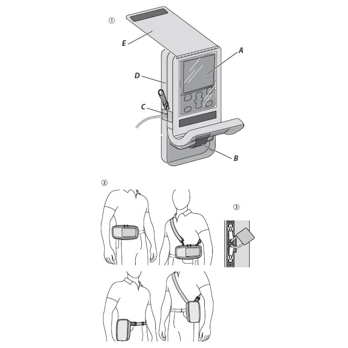 ICU Medical Pump Pouch - Image 2