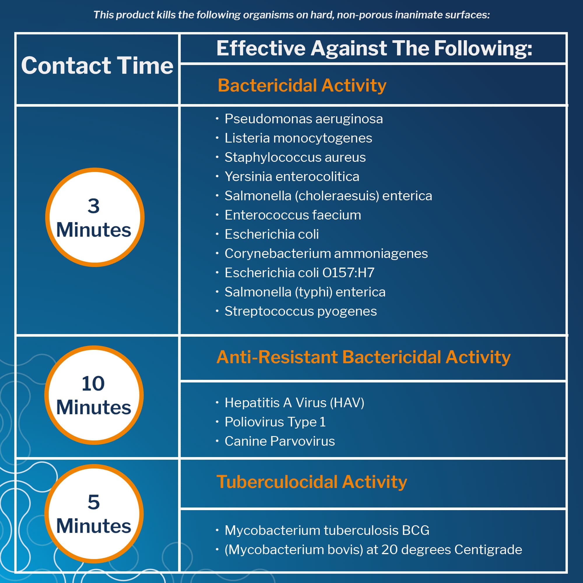 McKesson NonSterile Surface Disinfectant Cleaner - Image 4