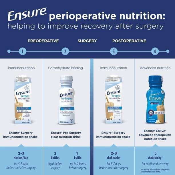 Ensure Pre-Surgery Clear Carbohydrate Drink - Image 3