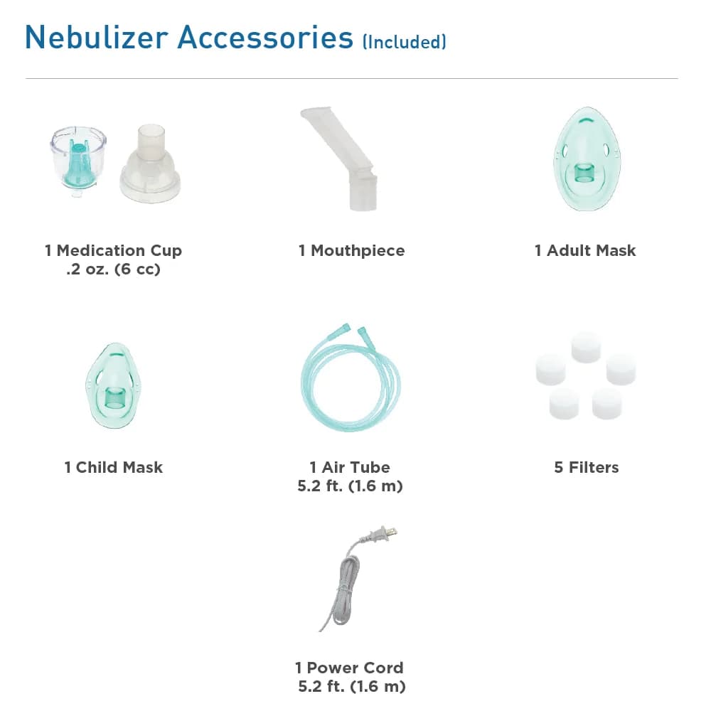 BodyMed Pediatric Dog Compressor Nebulizer System - Image 3