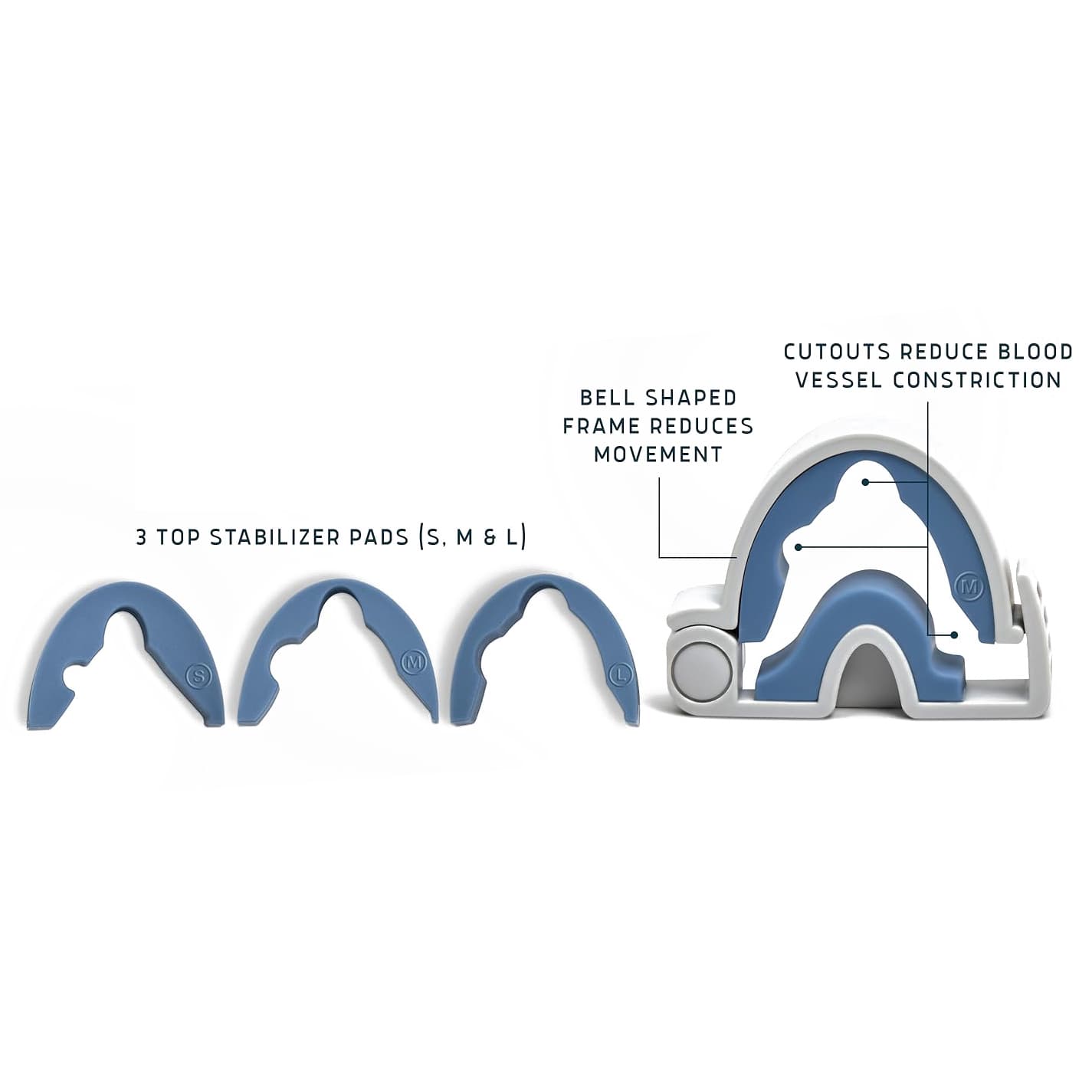 Lunderg Bell Male Incontinence Clamp - Image 5