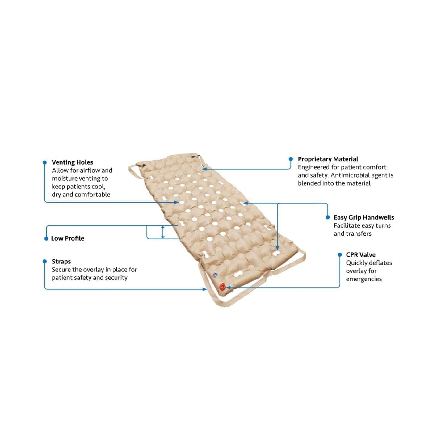 EHOB Waffle Mattress Pad without Pump - Image 2