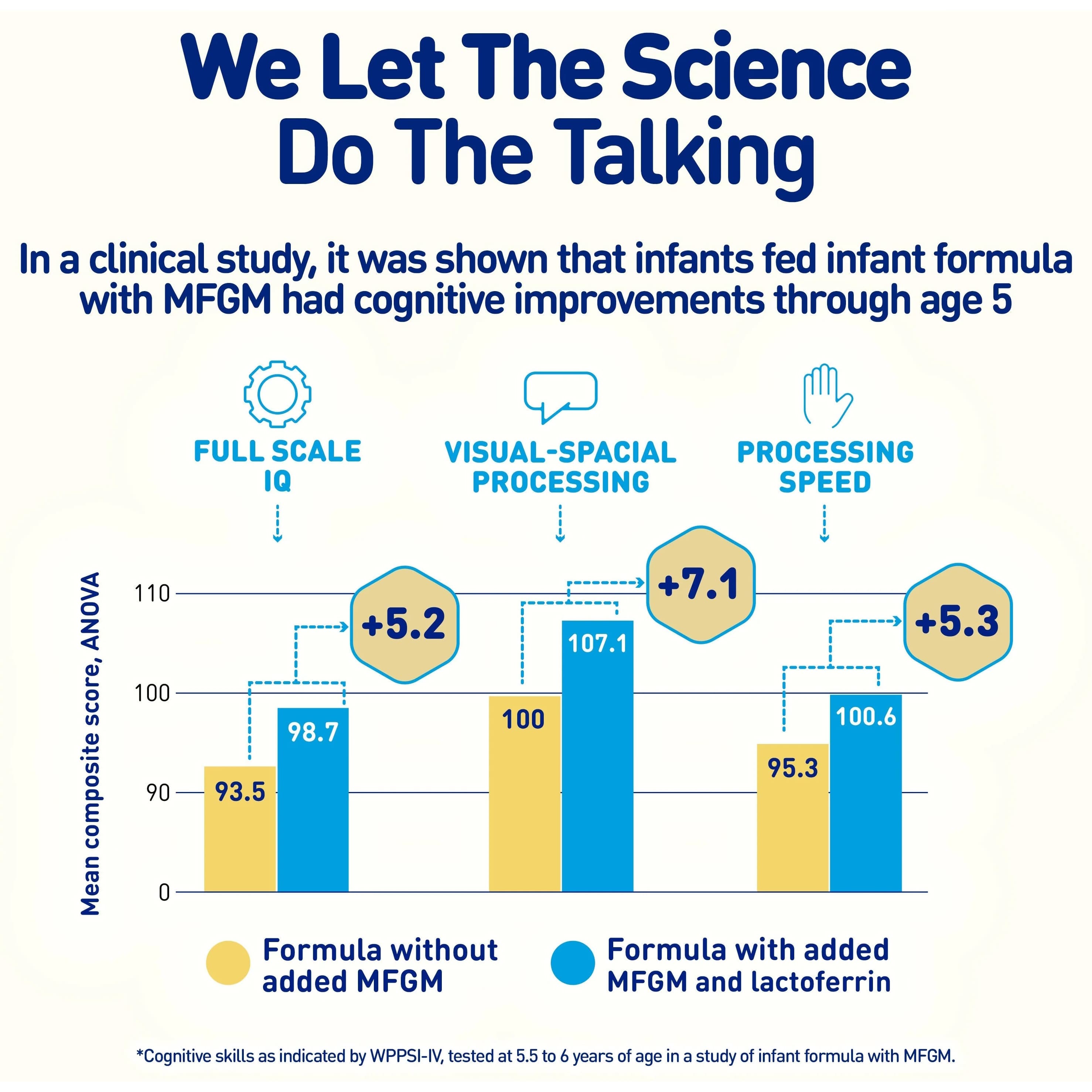 Enfamil NeuroPro Infant Formula with Iron - Image 7