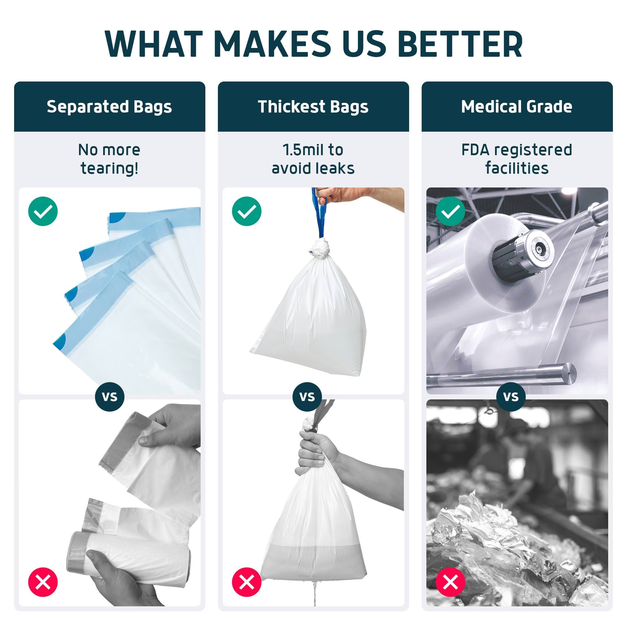 Lunderg Commode Liners with Absorbent Pads, 50/Pack, Without Scent - Image 2