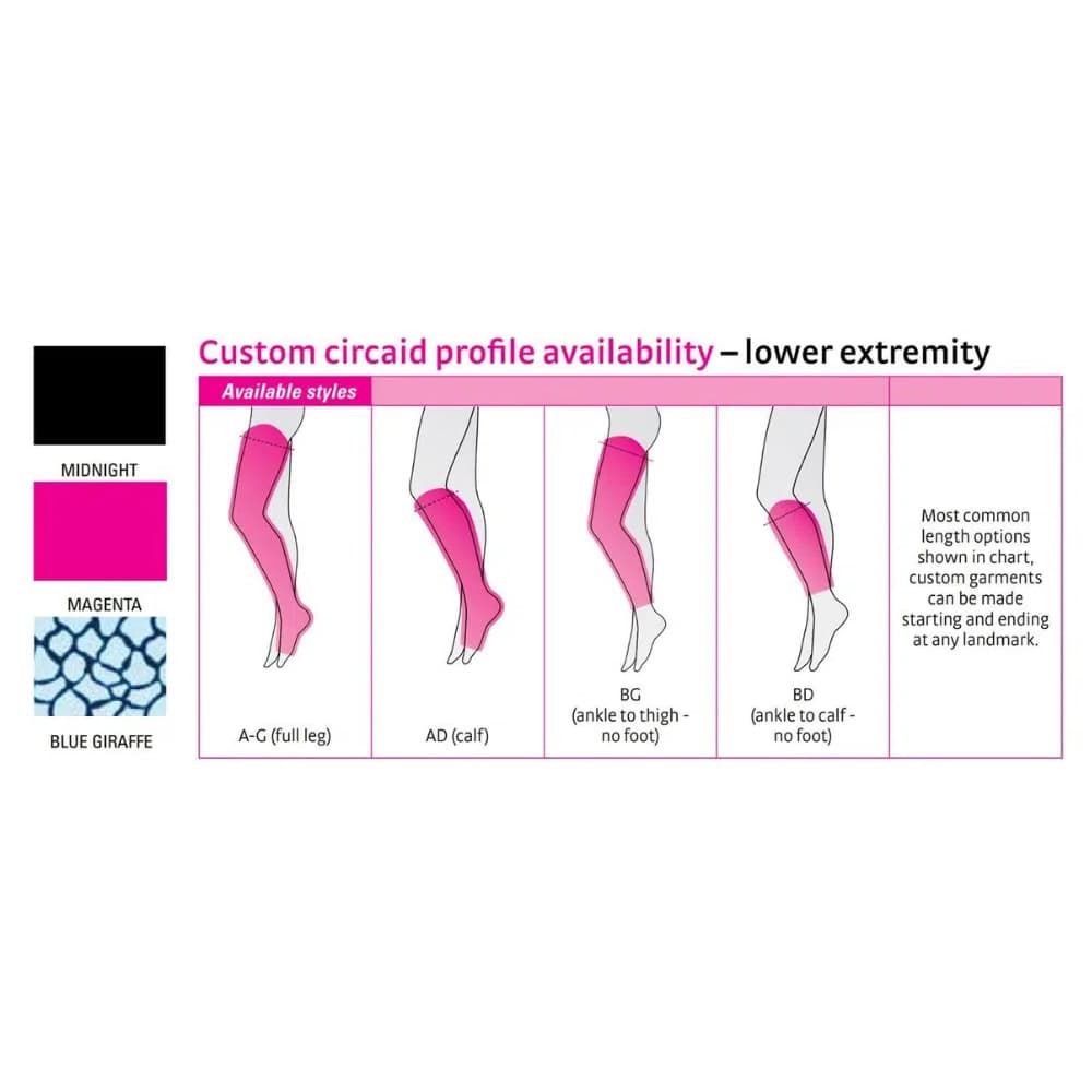 Circaid Profile Whole Leg Energy Oversleeve - Image 5