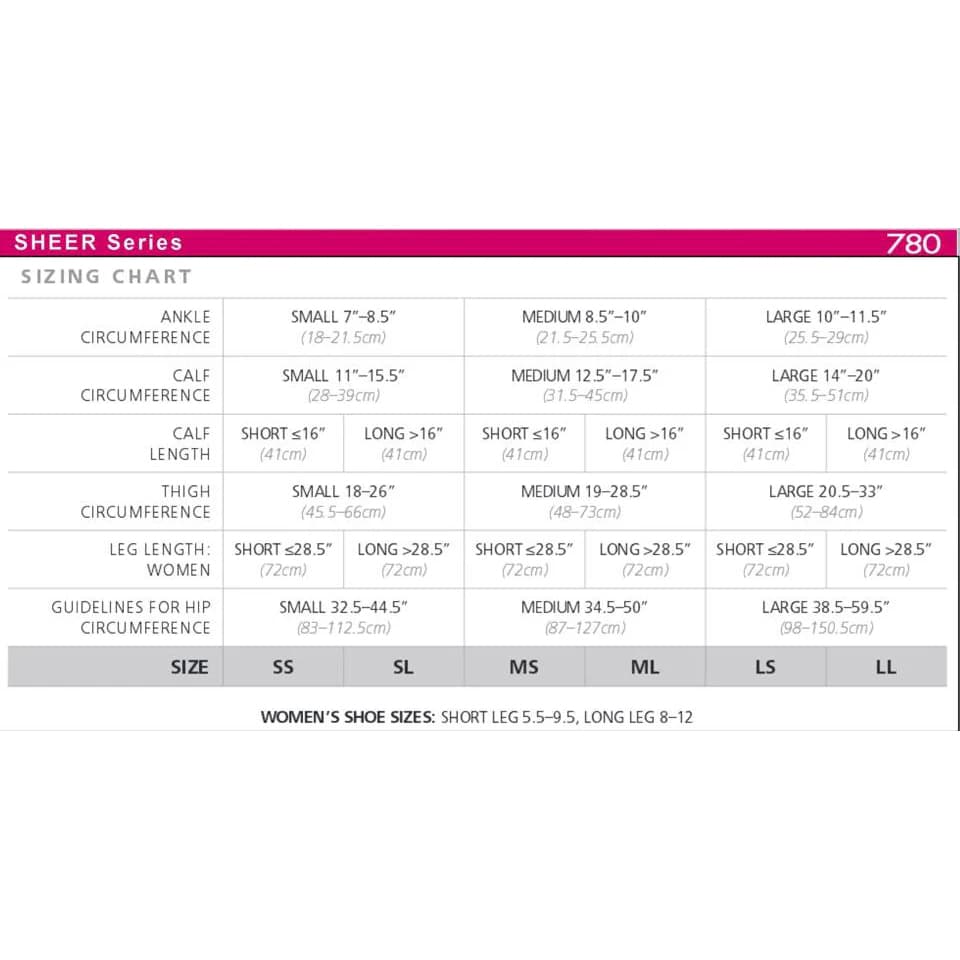 Sigvaris Style Sheer Thigh High with Grip-Top Compression Stocking Open Toe, 30-40mmHg - Image 2