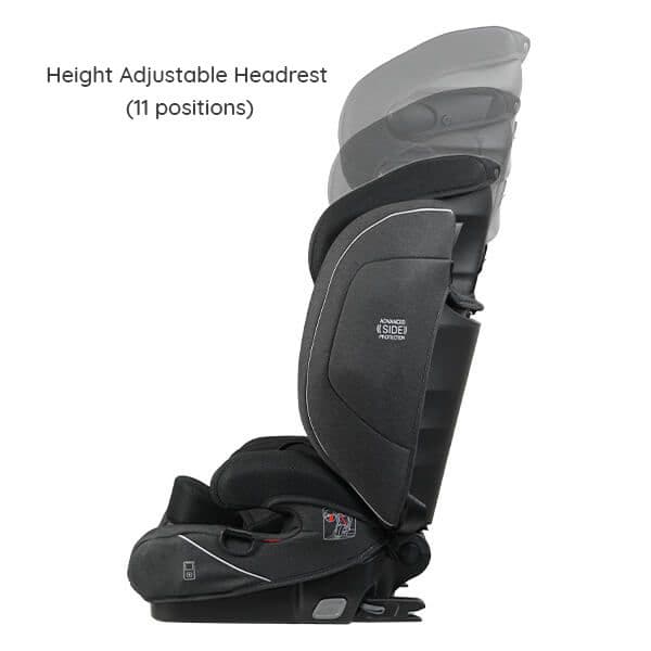 Thomashilfen Recaro Monza Nova 2 Reha Special Needs Car Seat - Image 8