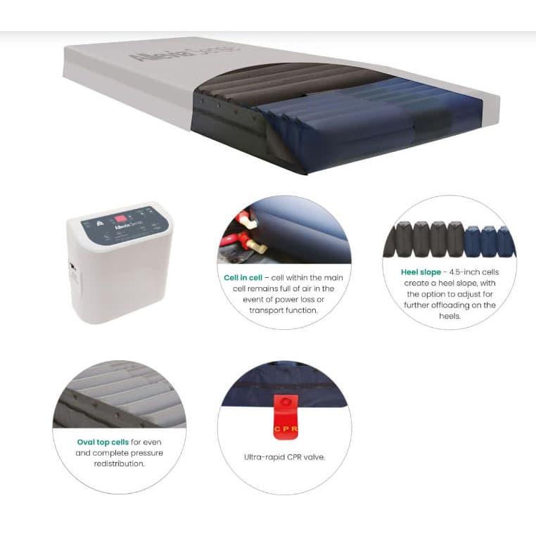 Accora Allevia Sense Air Mattress - Image 2