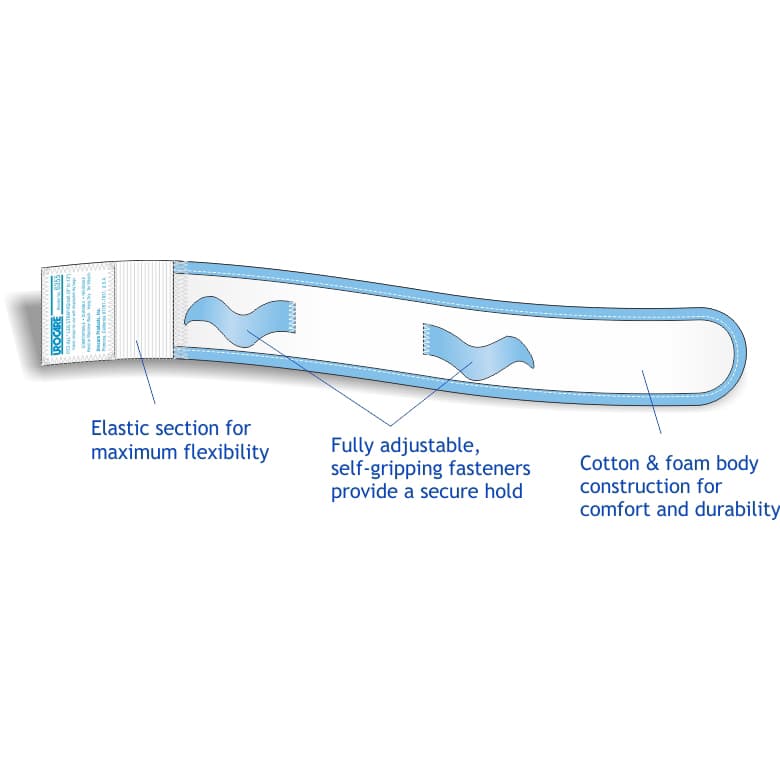 Urocare Fitz-All Disposable Universal Fabric Leg Bag Strap - Image 3