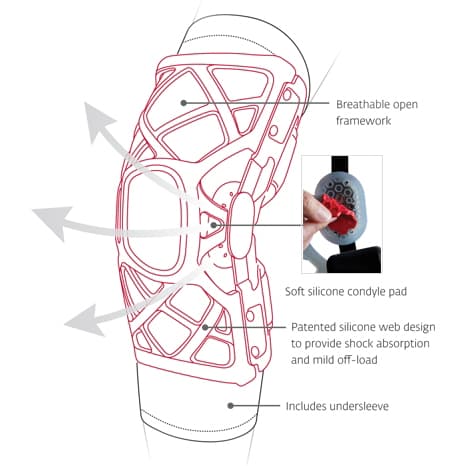 Reaction Web Knee OA Right Knee Brace - Image 3