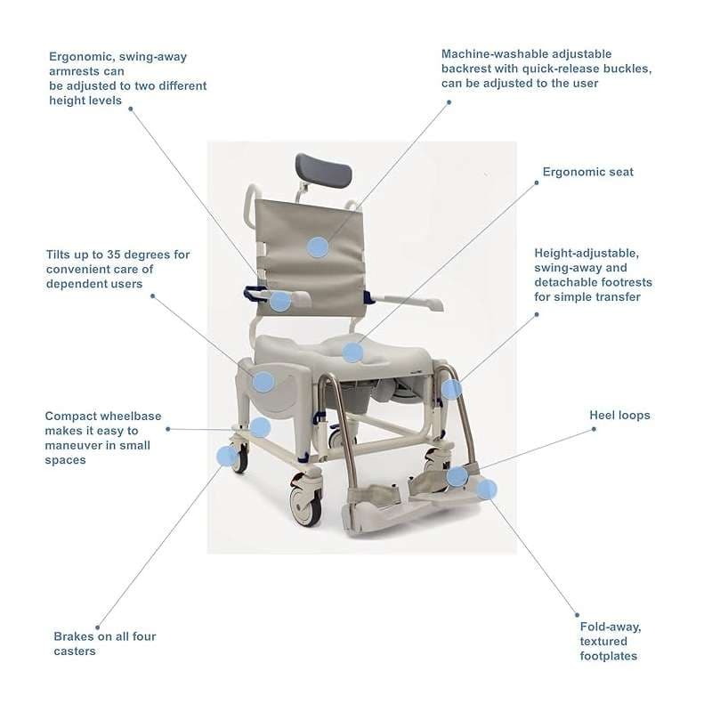Aquatec Ocean Ergo VIP Shower Commode Chair - Image 4
