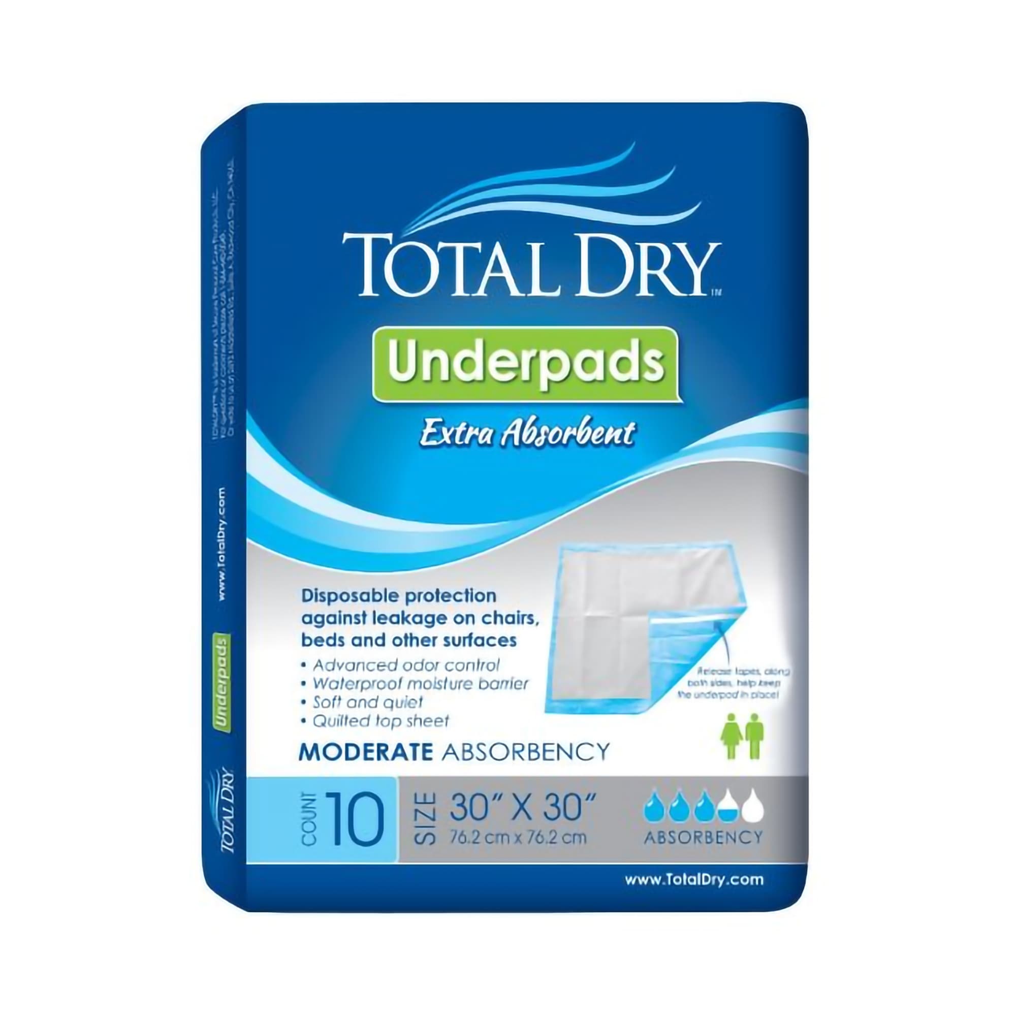 Total Dry SecureLoc Light Absorbent Underpads - Case of 100 - Image 1