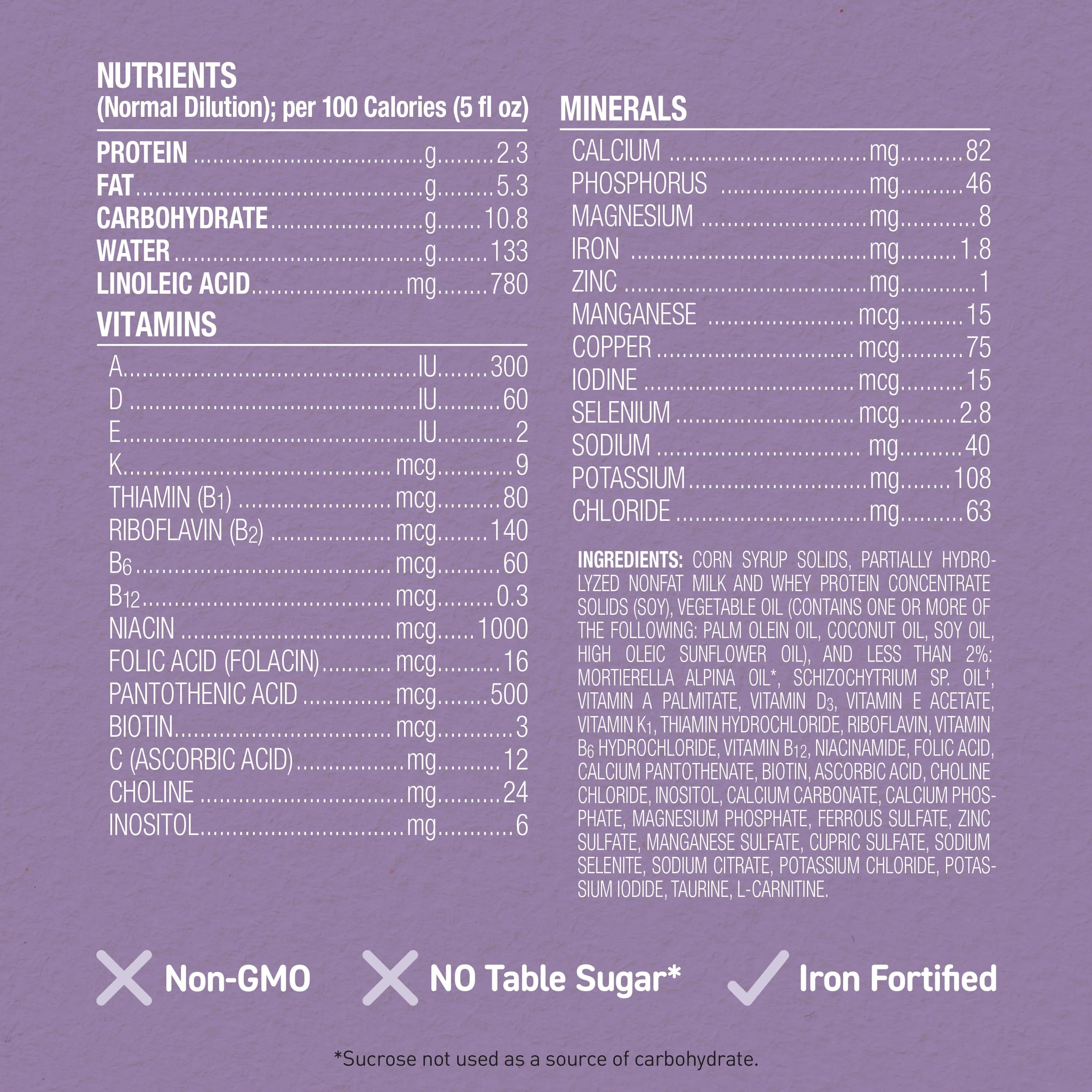 Enfamil Gentlease Milk-Based Infant Formula - Image 4