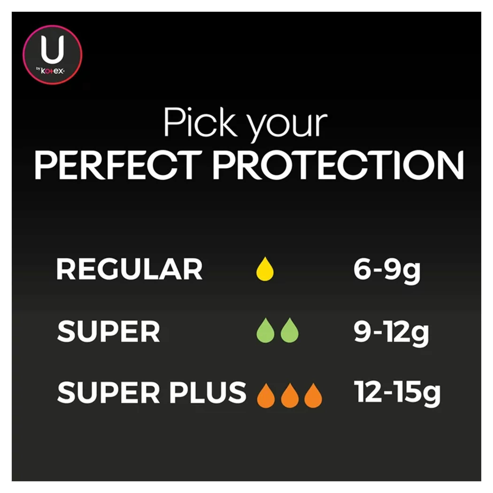 U By Kotex Click Compact Tampons - Image 4