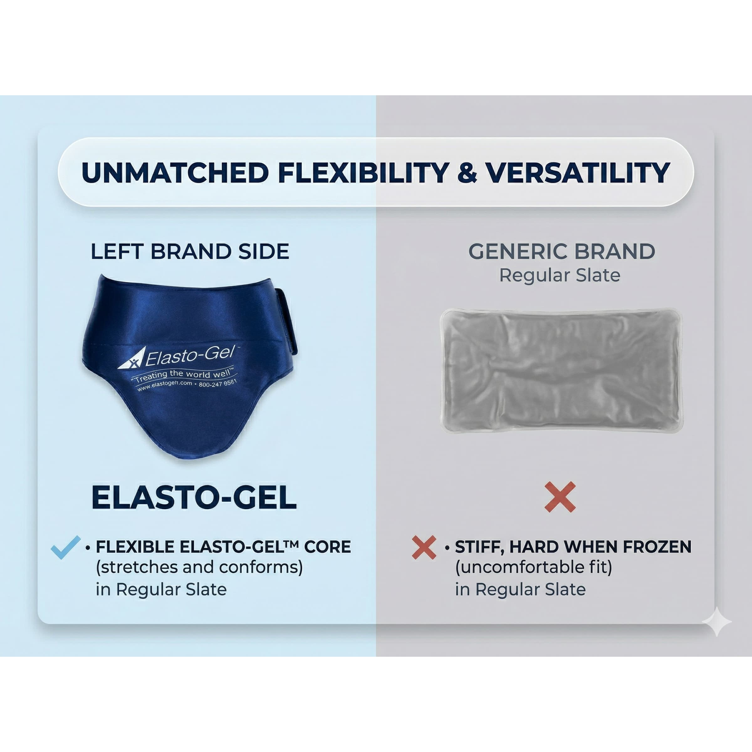 Elasto-Gel Lumbar Therapy Wrap - Image 3