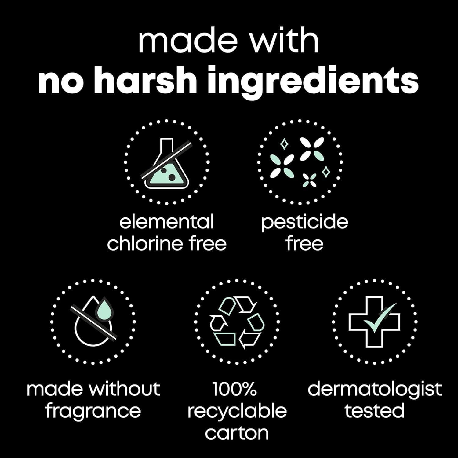 U by Kotex Clean & Secure Overnight Maxi Pads with Wings - Image 6