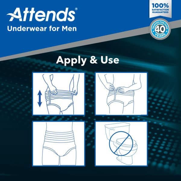 Attends Men's Discreet Absorbent Underwears - Image 2